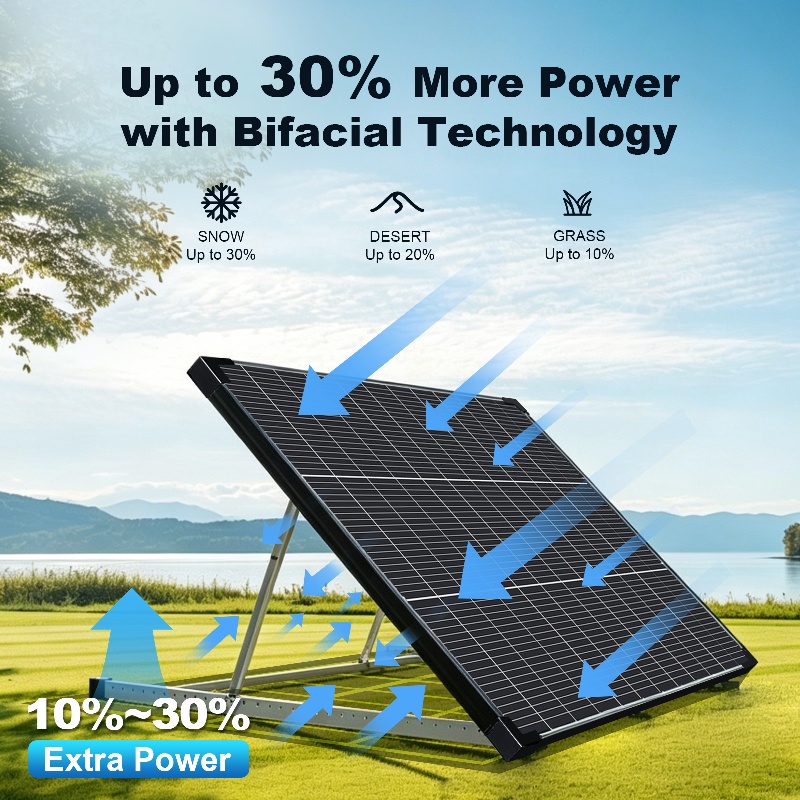 (ABD Stok 2-5 Gün) AeternaSol  - Solar Emergency Charger incelemesi ve fiyatı